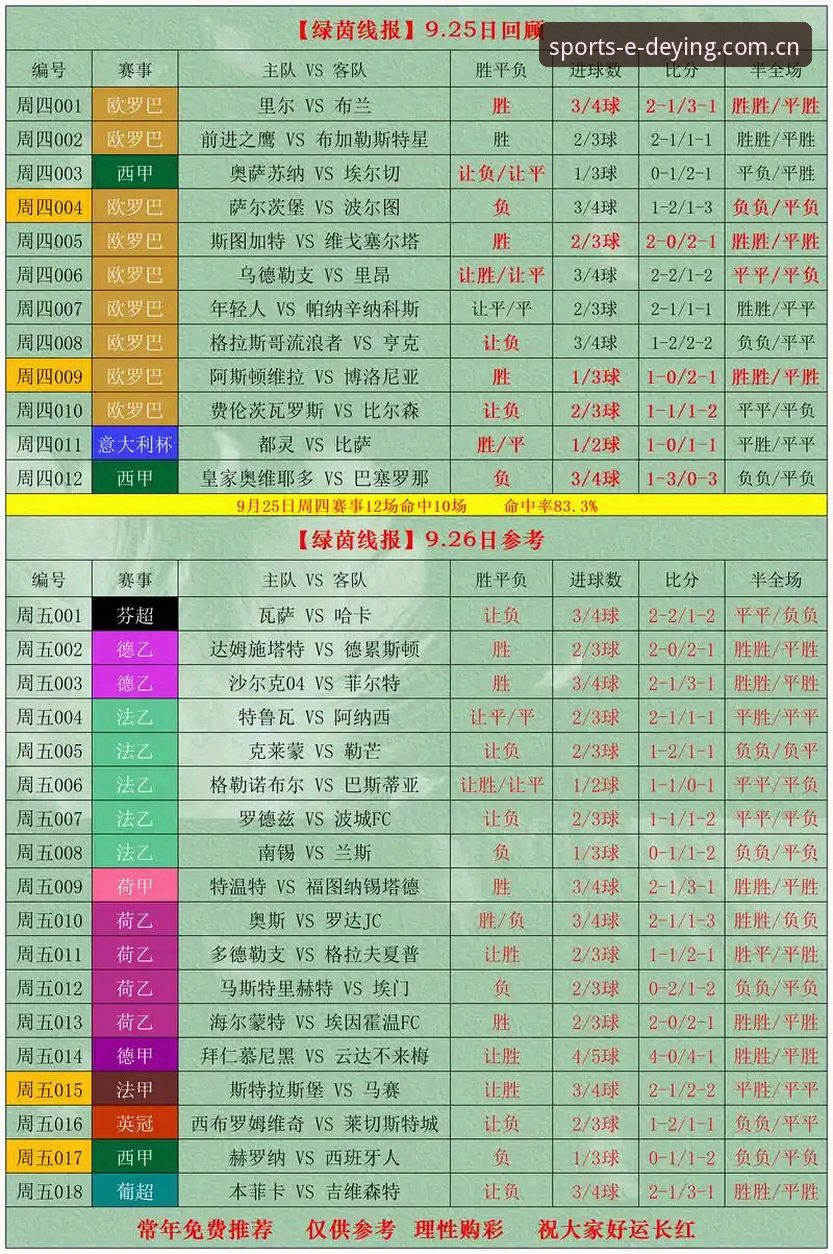 德赢体育官网 德赢体育平台最新动态:v3.2.1版本深度评测与技术解析