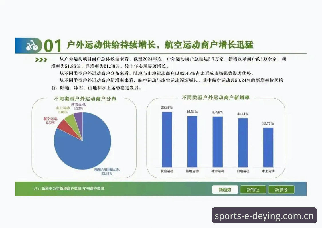 德赢体育平台入口怎么样 德赢体育平台入口怎么样?深度测评与行业趋势分析