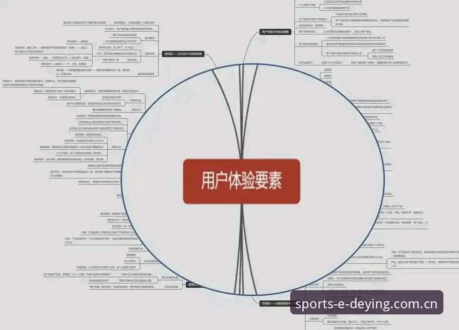 德赢体育注册 德赢体育平台全面评测:从注册到沉浸式体验的全流程分析