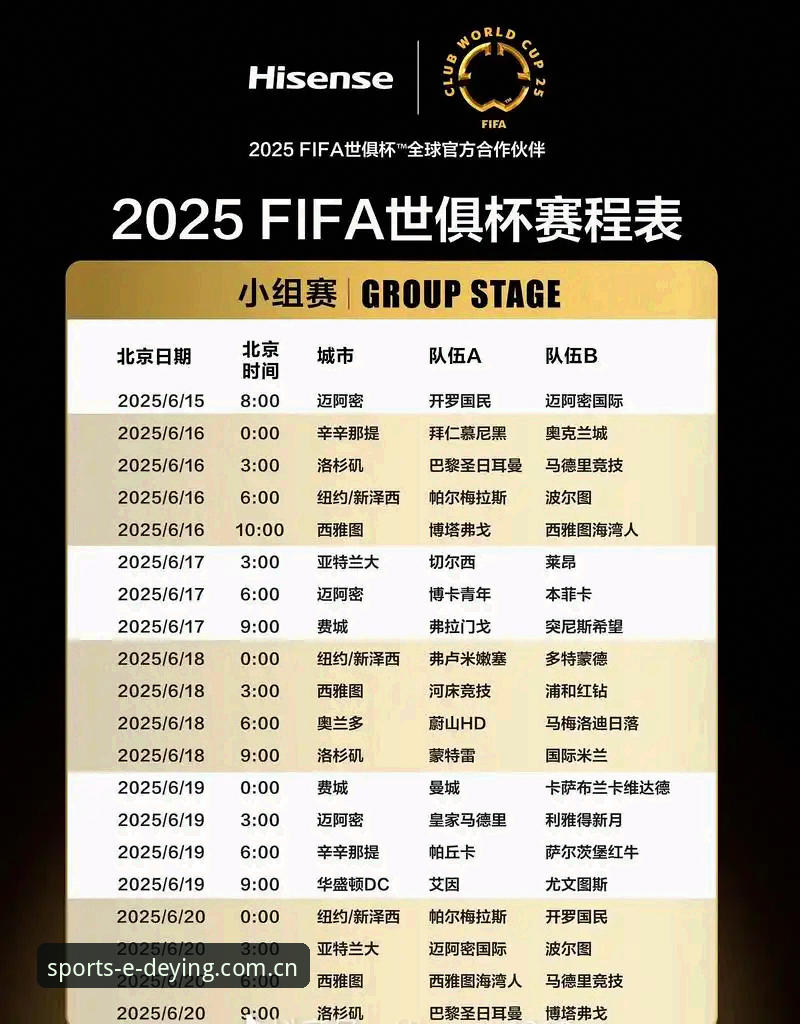 德赢体育沉浸式赛场iOS版 2030世界杯扩军备战攻略:德赢体育平台用户如何深度追踪赛事变革